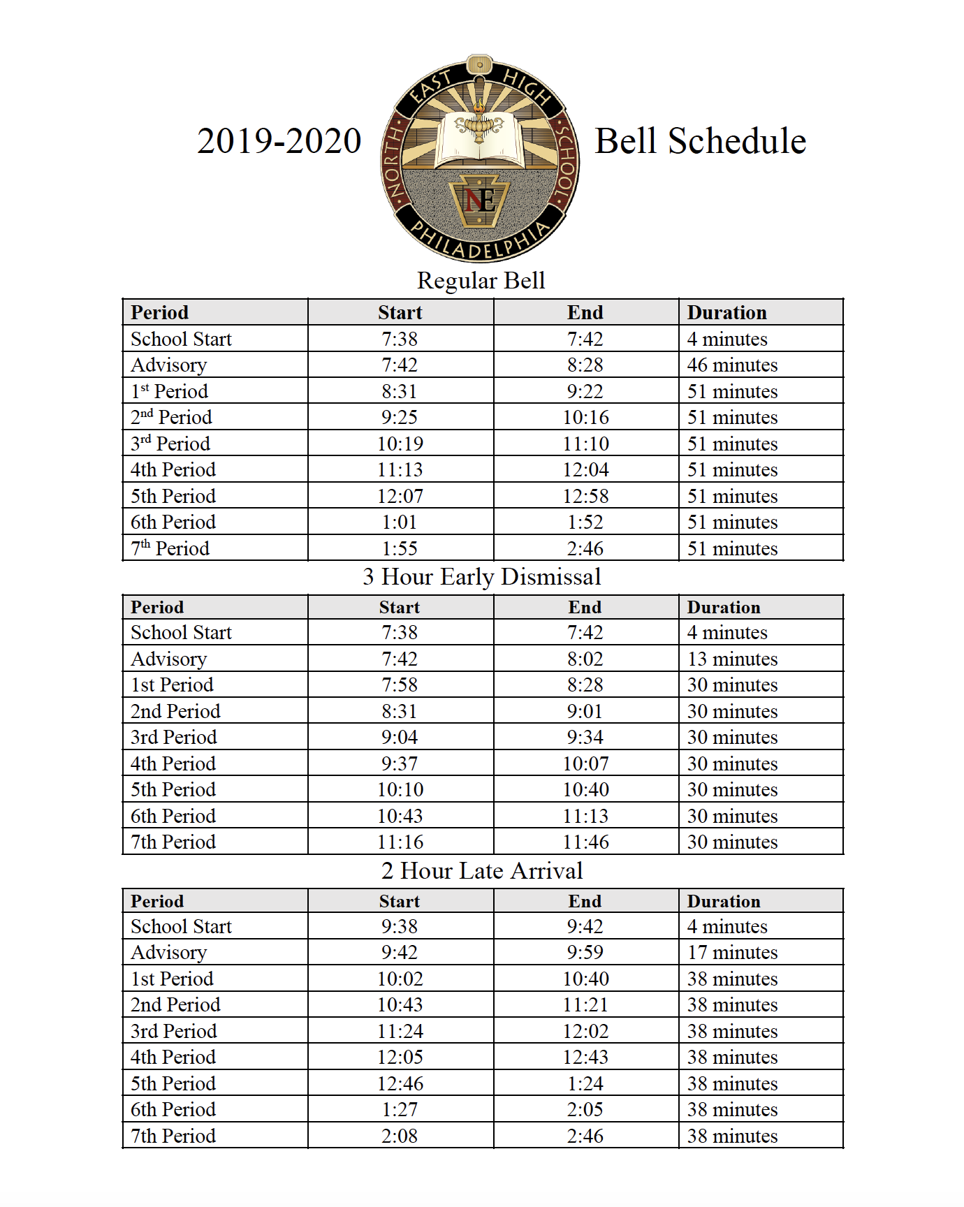 Bell Schedule – Northeast High School