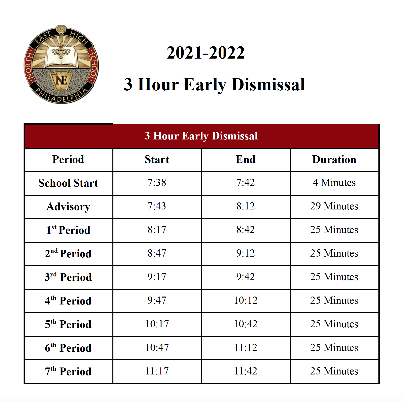 Bell Schedule Northeast High School