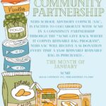 ACME Community Partnership